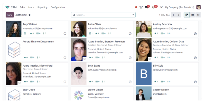 Odoo CRM customer cards with photos, contact details and activity counters