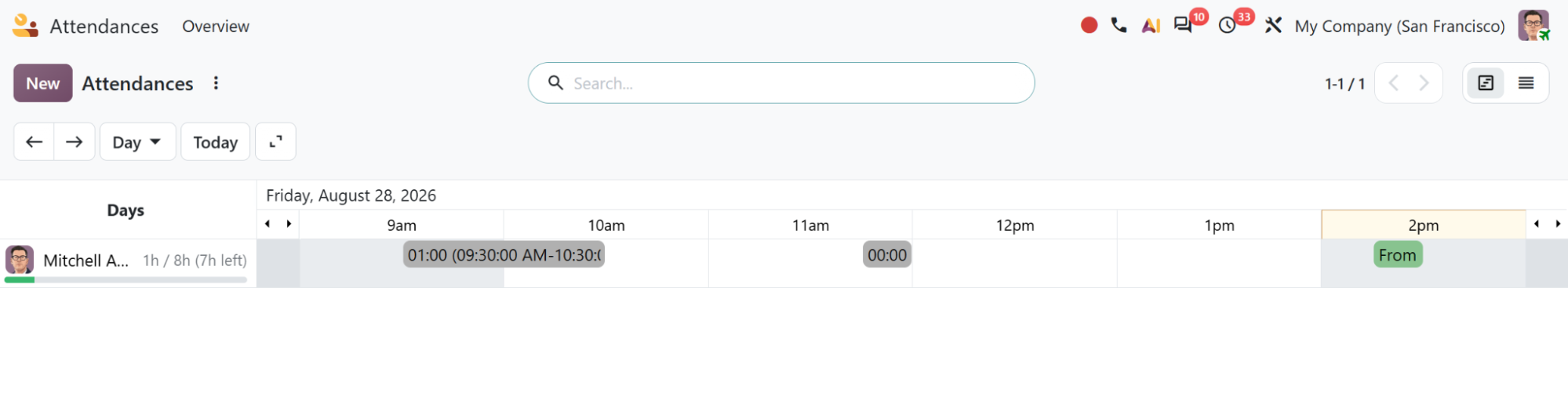 Odoo employee directory with a photo card per person showing job title, email and phone