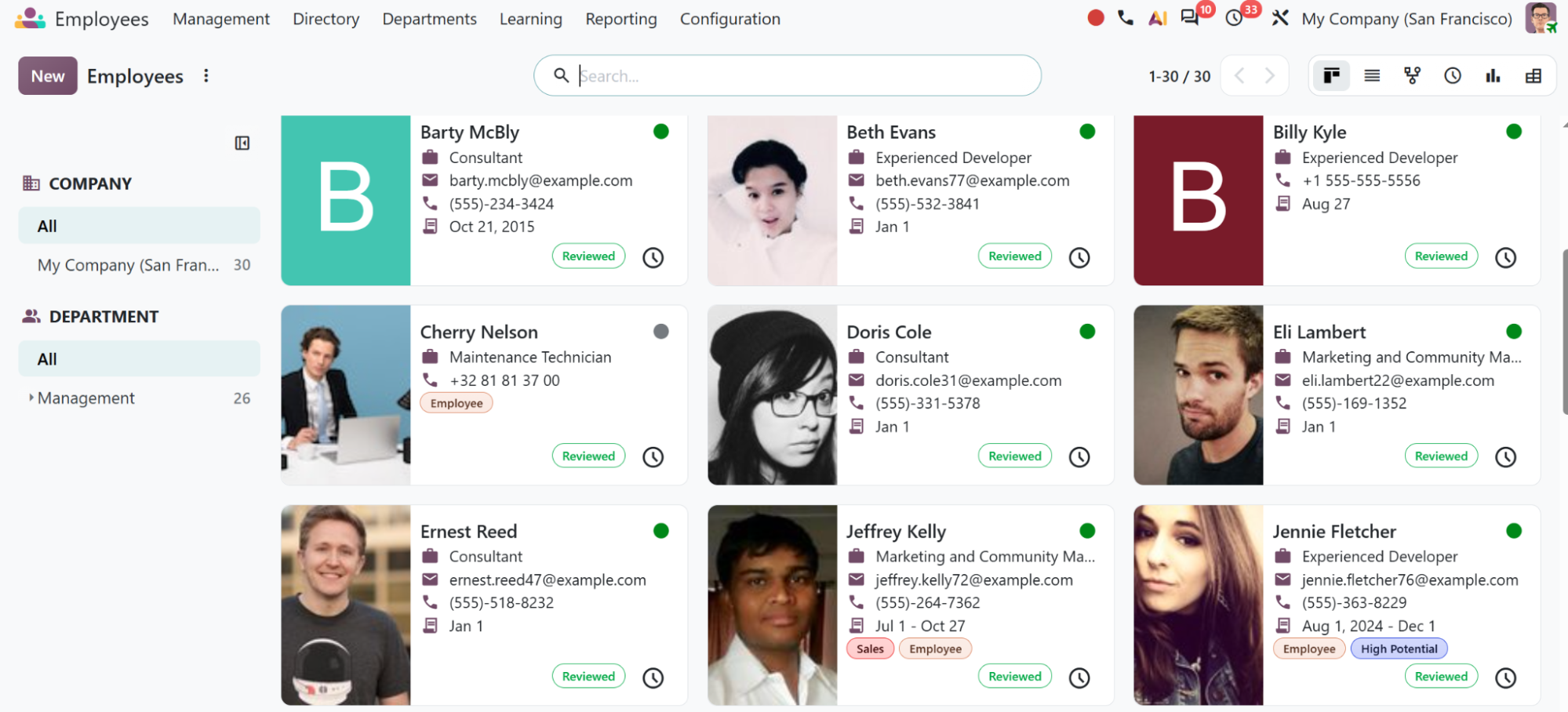 Odoo attendance day view listing every employee against the hours of the working day
