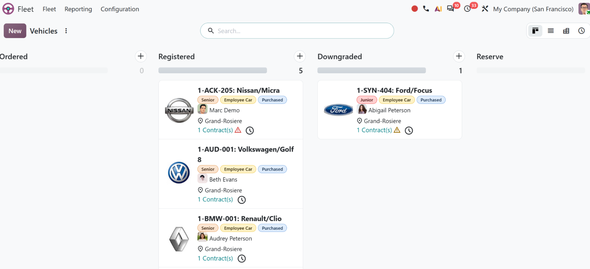 Odoo Fleet vehicle kanban grouped by registered and downgraded, with drivers and contracts