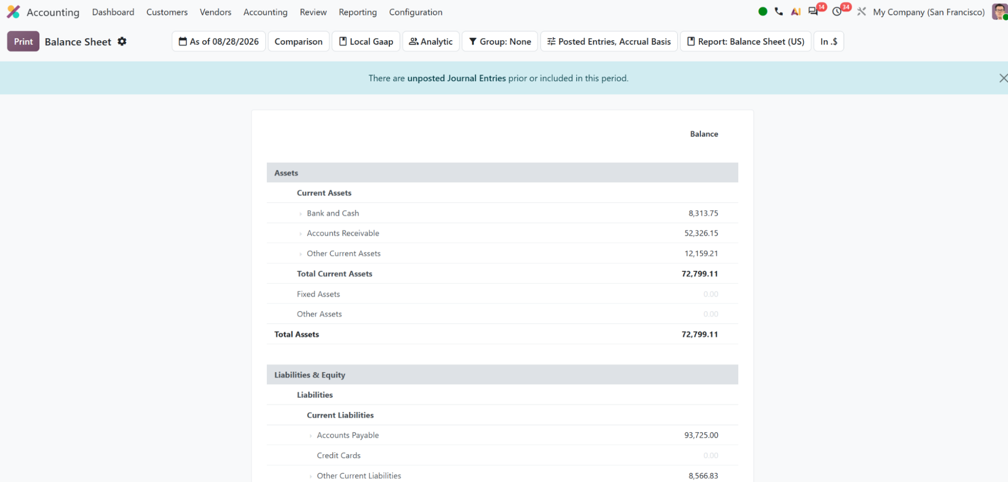 Odoo Accounting balance sheet report listing bank and cash, accounts receivable, other current assets, fixed assets, total assets and current liabilities