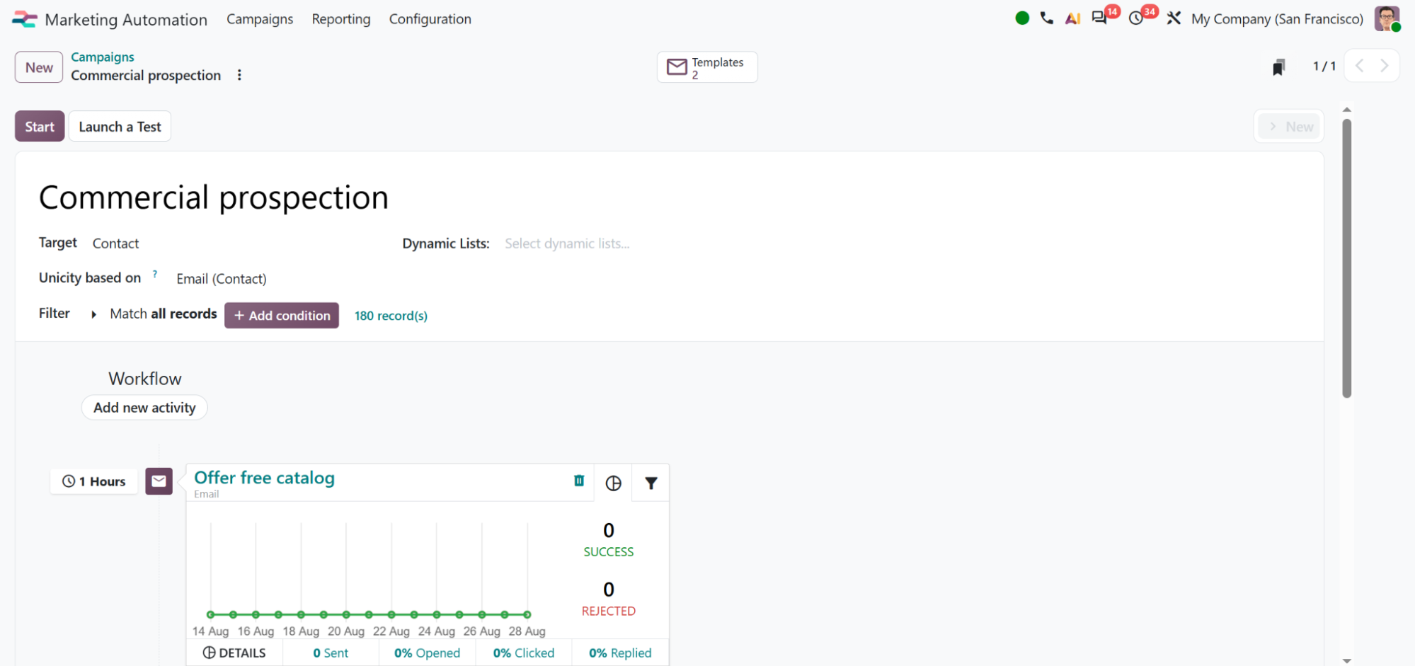 Odoo Marketing Automation campaign for commercial prospection showing its target audience, filter and an offer-free-catalog workflow step with delivery statistics